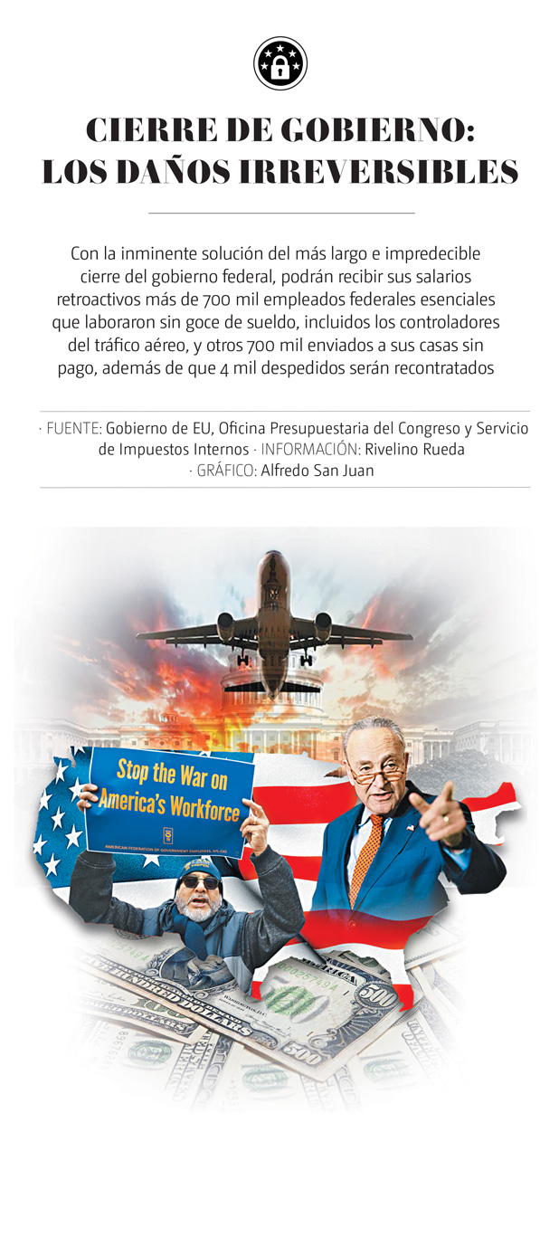 Sistema de defensa antiaéreo de EU