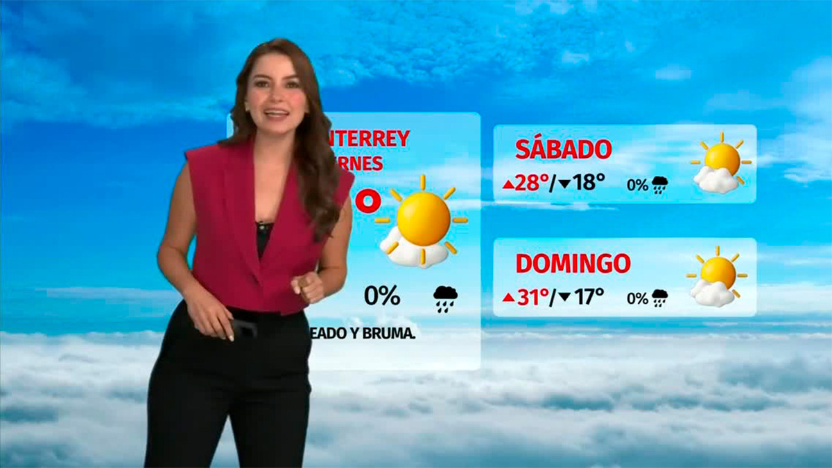 Clima de hoy jueves 13 de noviembre de 2025 | Pronóstico con Sandy Tok