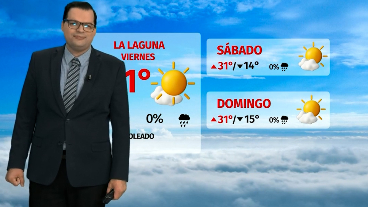 Clima de hoy 14 de noviembre de 2025 | Pronóstico con Nelson Valdez