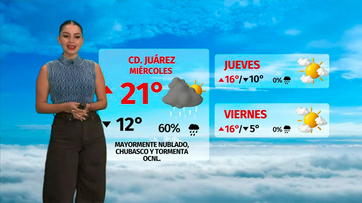 Clima de hoy martes 18 de noviembre de 2025 | Pronóstico con Sandy Tok