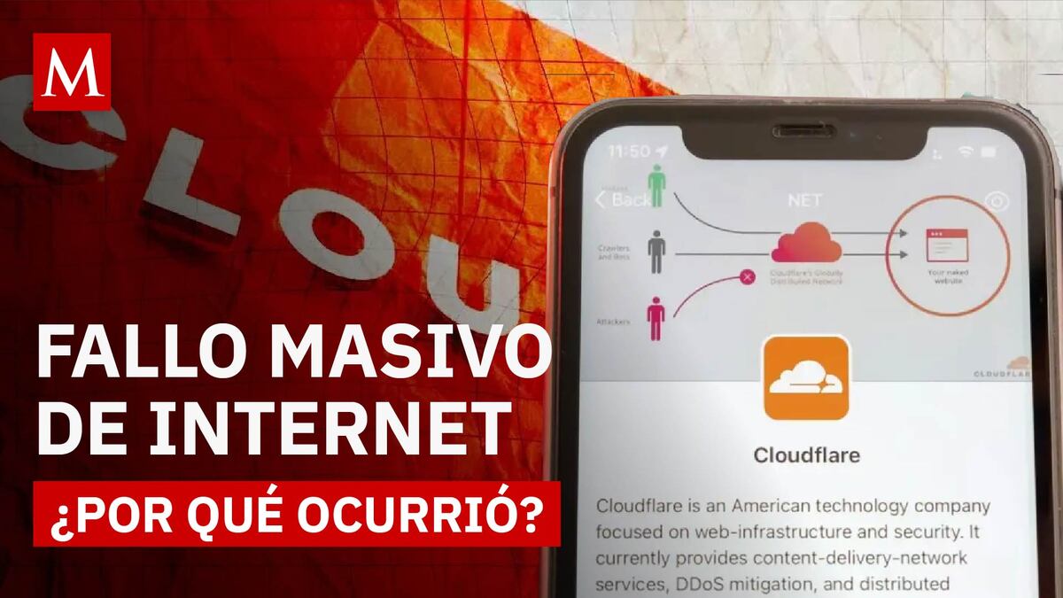 ¿Qué es Cloudflare y por qué su interrupción desconectó a millones en la red?