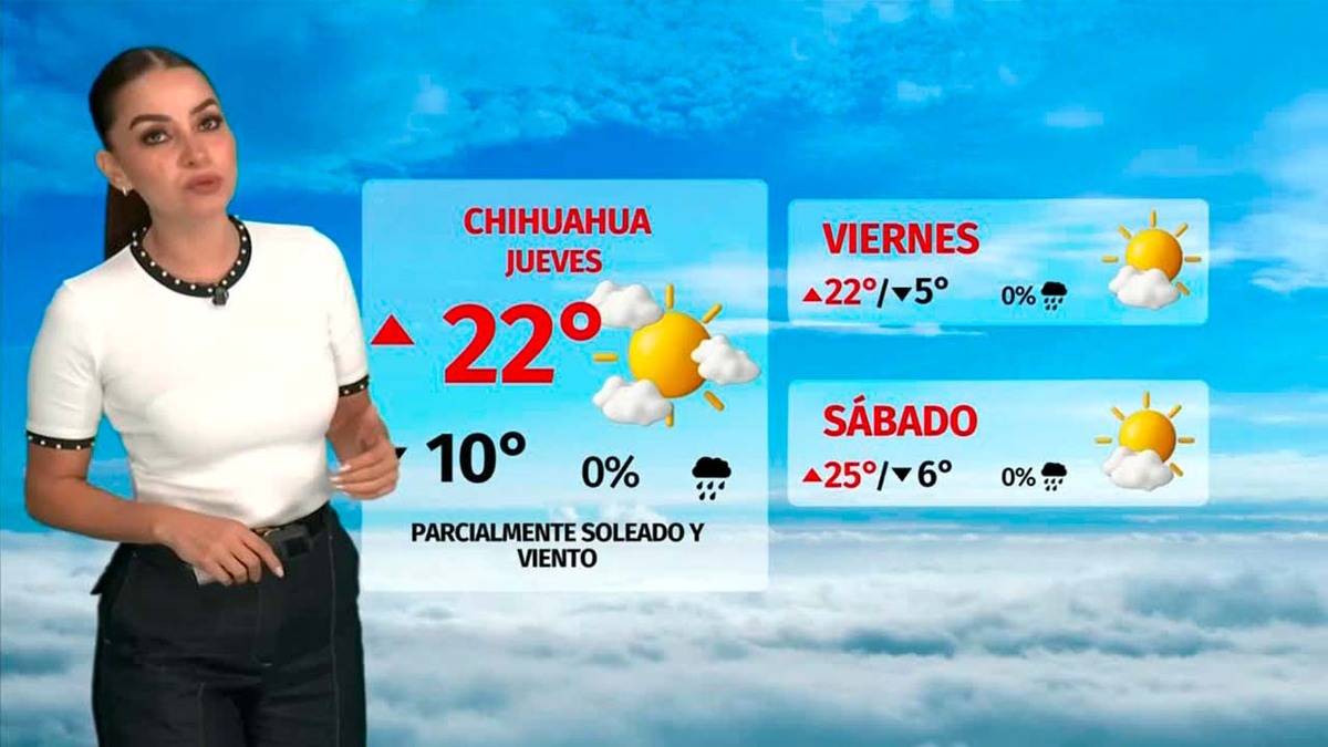 Clima de hoy miércoles 19 de noviembre de 2025 | Pronóstico con Sandy Tok