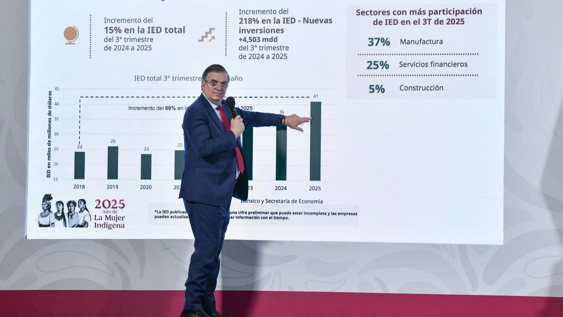 México será sede de la APEC en 2028: Ebrard destaca papel estratégico del país