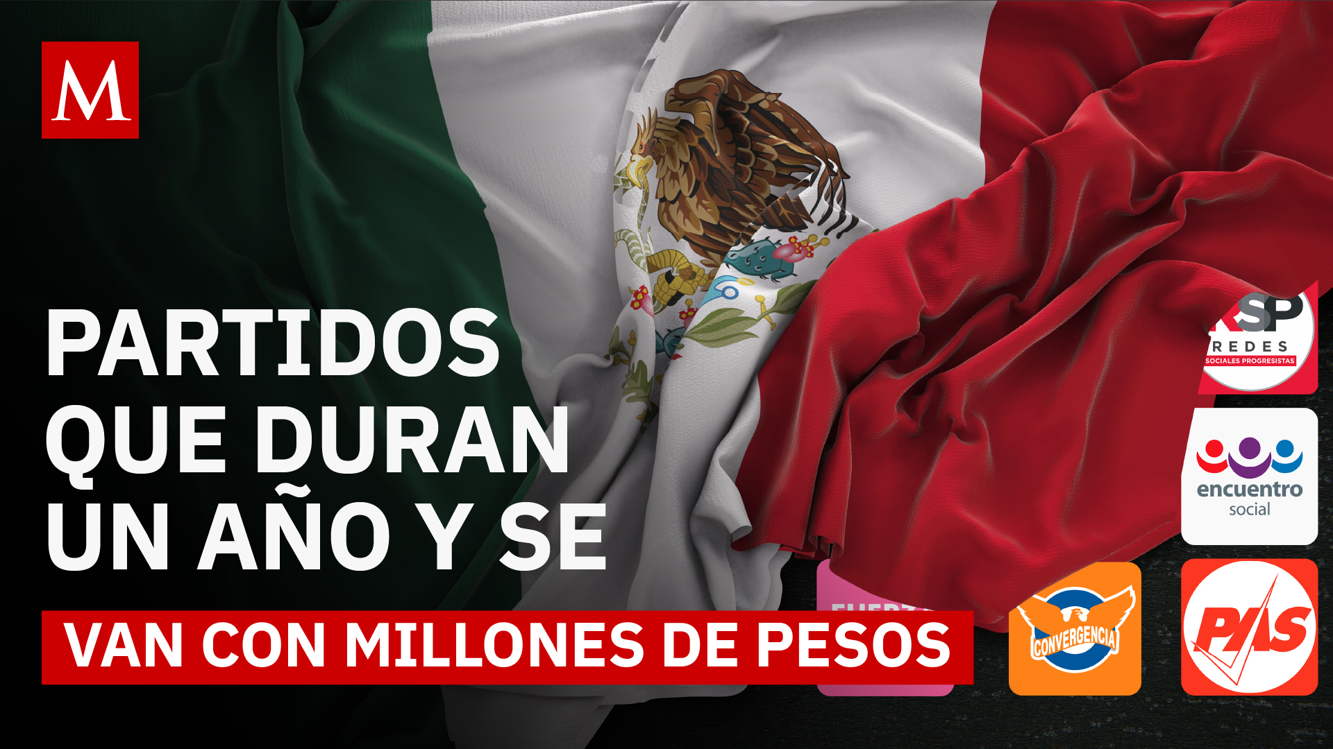 ¿Qué pasa con el dinero de los partidos políticos que desaparecen en un año?