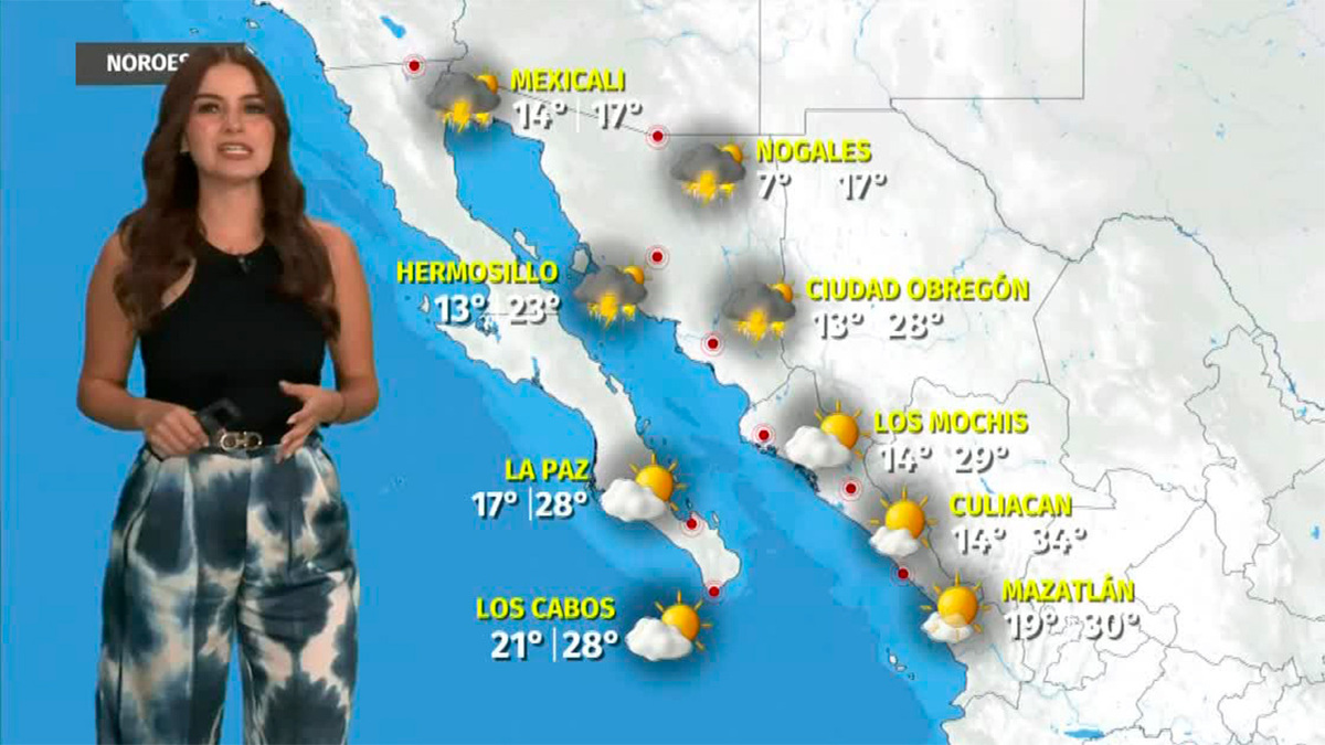 Clima de hoy viernes 21 de noviembre de 2025 | Pronóstico con Sandy Tok