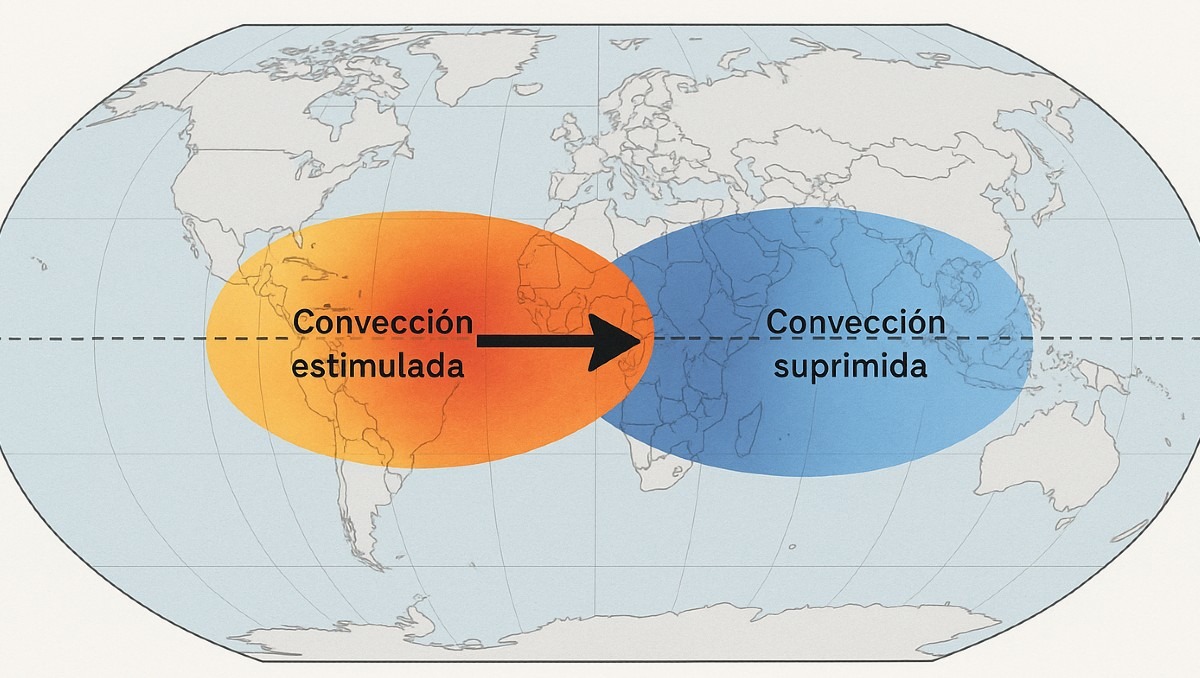 Así es como se da el fenómeno Madden-Julian en México | IA Discover MILENIO