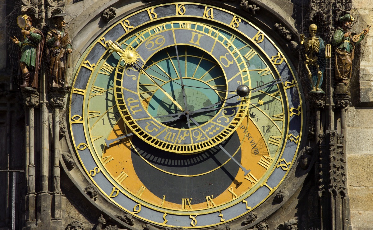 Reloj astronómico de Praga. (Wikimedia Commons)