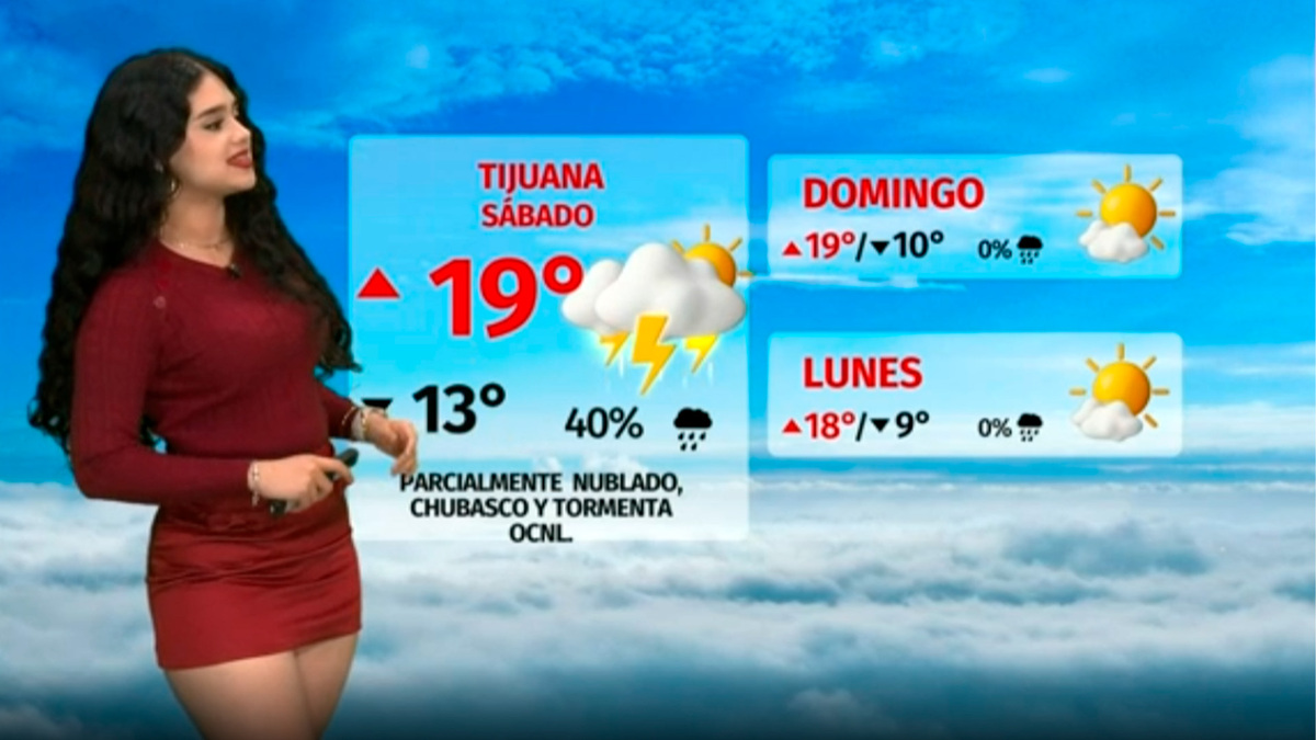 Clima de hoy sábado 22 de noviembre de 2025 | Pronóstico con Natalia Sánchez