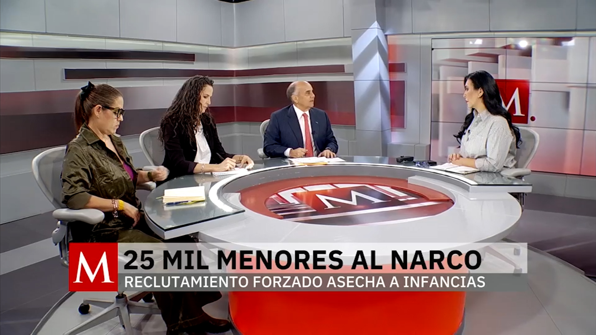 Infancias recluidas por el narco | Milenio Foros