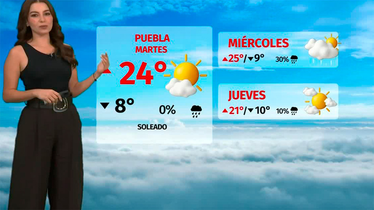 Clima de hoy lunes 24 de noviembre de 2025 | Pronóstico con Sandy Tok