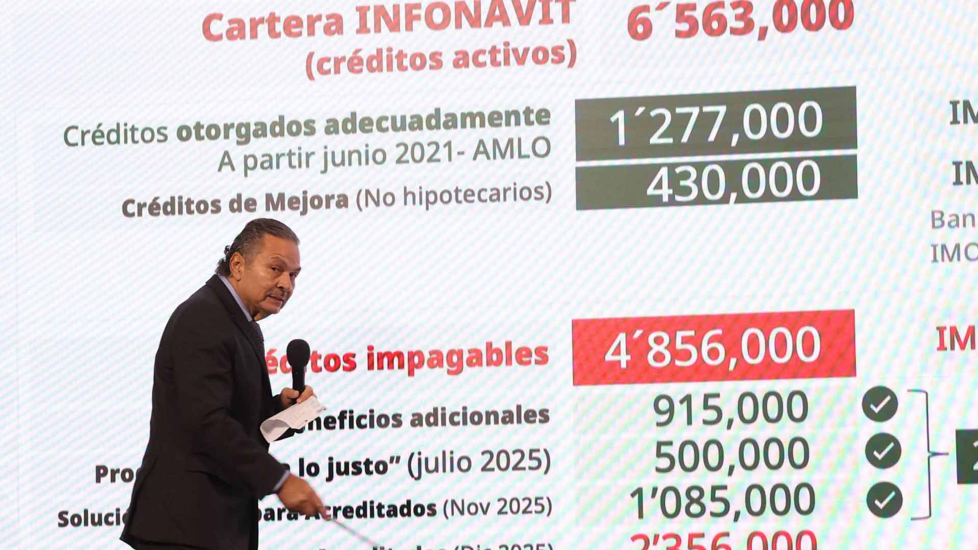 CONOCE aquí como Infonavit terminará de resolver créditos impagables antes de diciembre