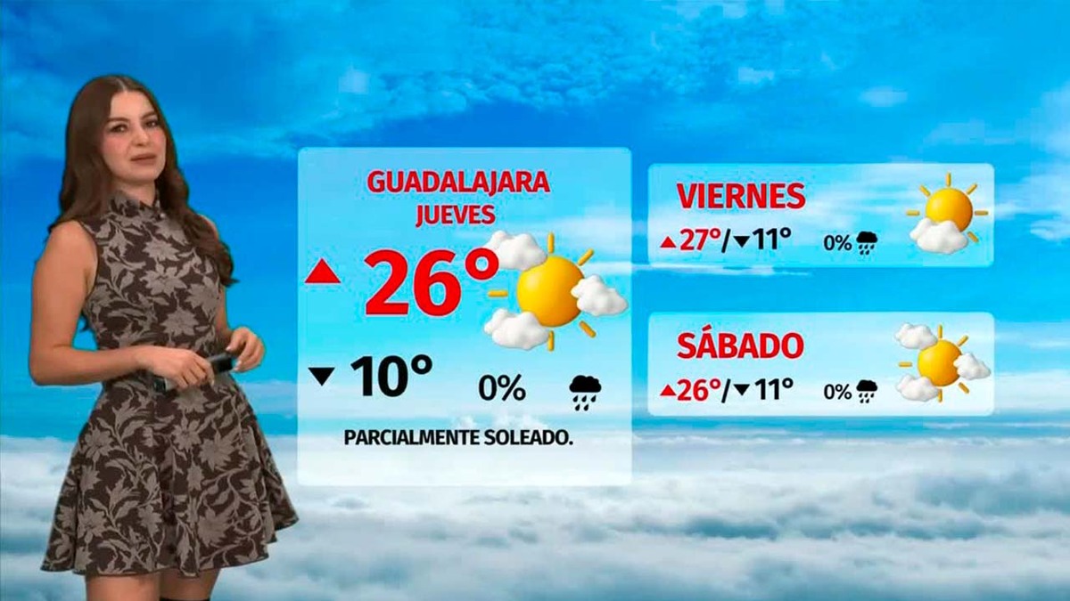 Clima de hoy miércoles 26 de noviembre de 2025 | Pronóstico con Sandy Tok
