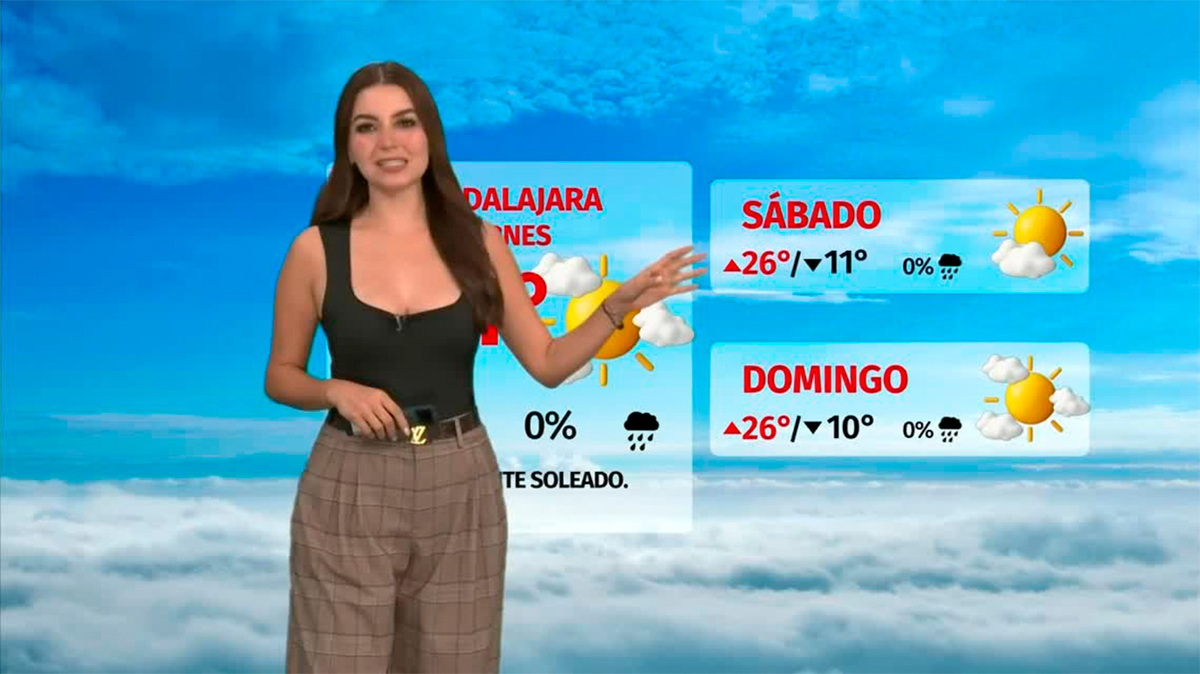 Clima de hoy jueves 27 de noviembre de 2025 | Pronóstico con Sandy Tok