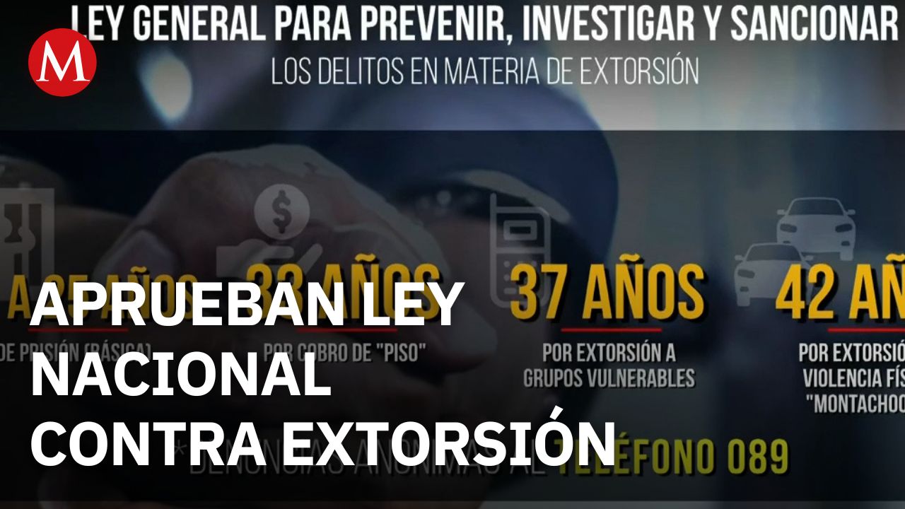 Diputados aprueban nueva ley para combatir la extorsión en México