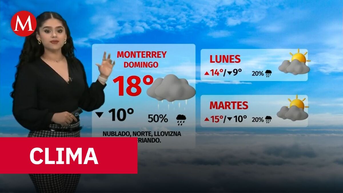Clima de hoy domingo 30 de noviembre de 2025 | Pronóstico con Natalia Sánchez