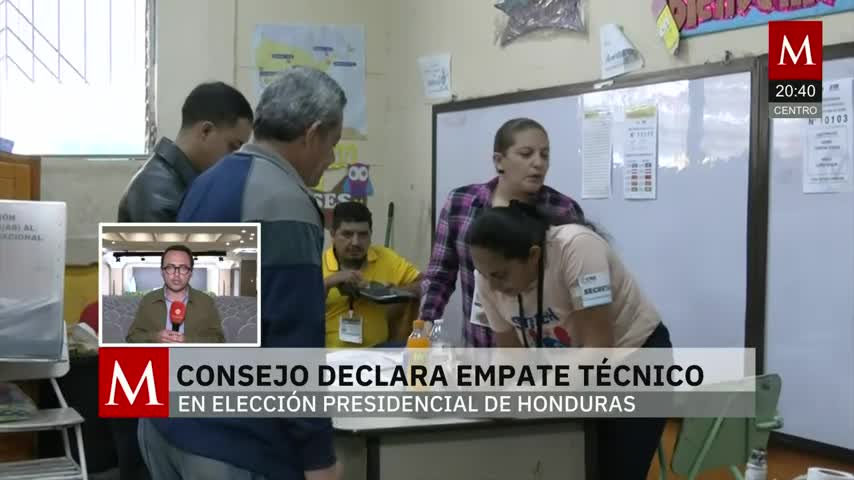 Empate en elecciones a presidencia de Honduras | Pedro Gamboa, 1 de diciembre de 2025