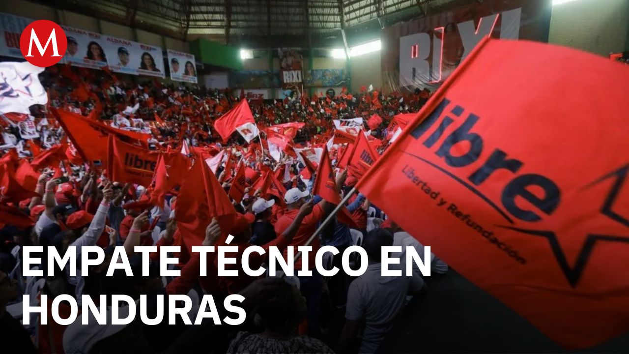 Honduras amanece con empate técnico en la elección presidencial