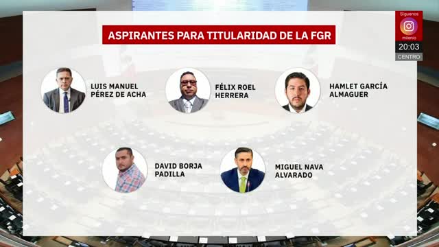 Senado aprueba lista de aspirantes a titular de la FGR | Pedro Gamboa, 2 de diciembre de 2025