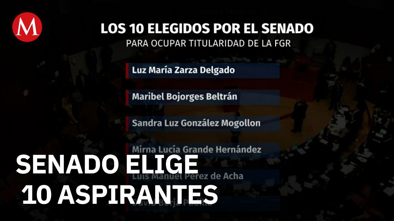 Senado elige lista de 10 aspirantes que avanzan rumbo a la terna para la FGR