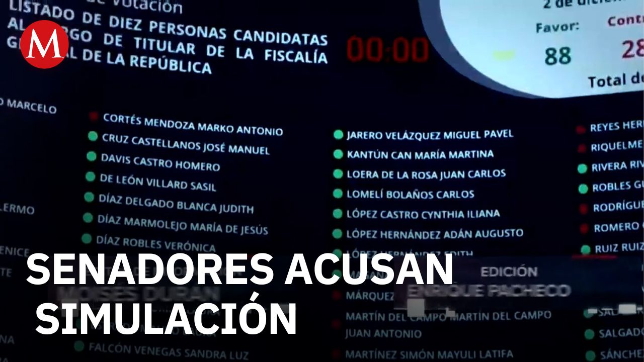 Senadores de oposición denuncian simulación en elección para titular de la FGR
