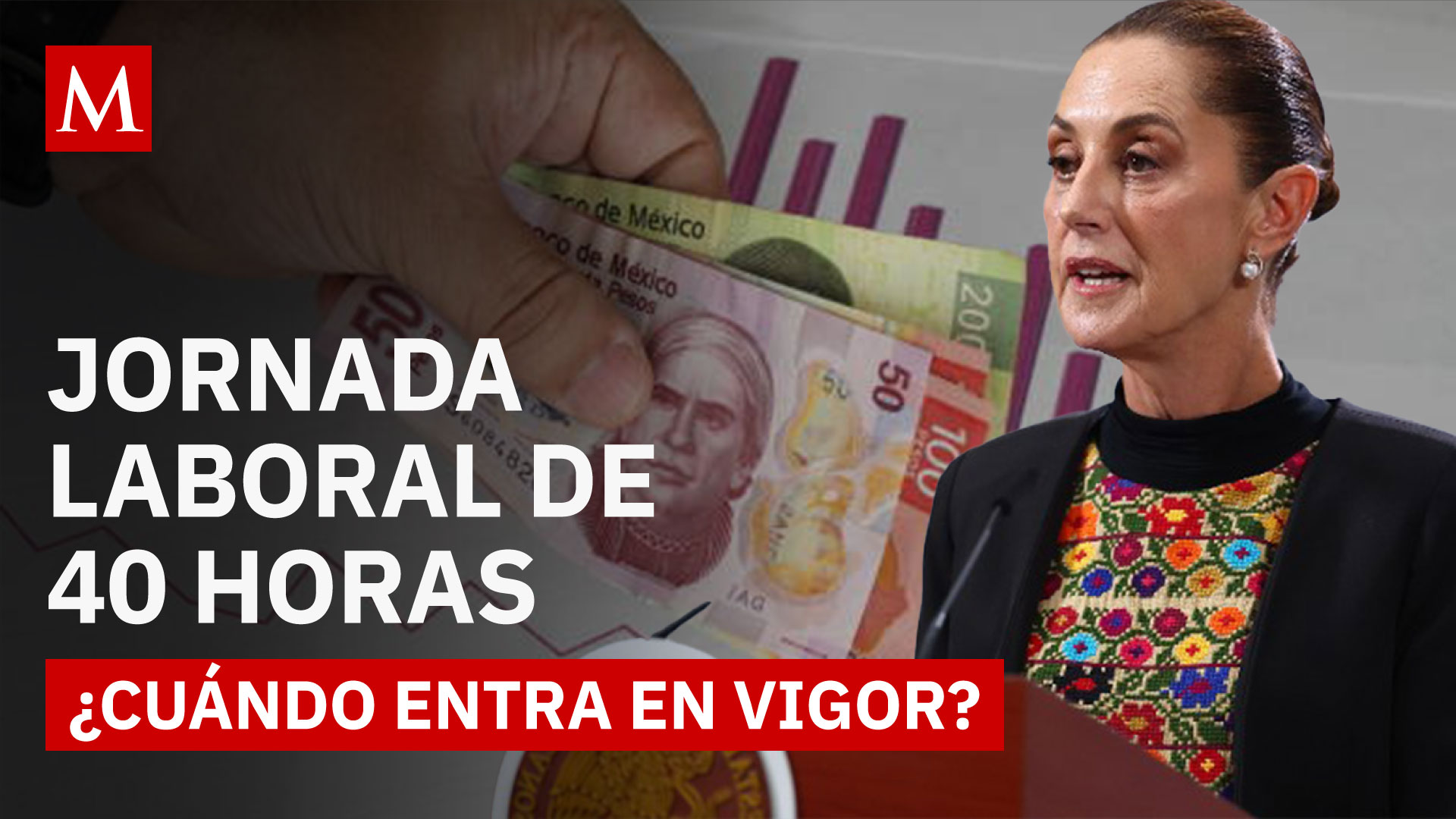 Todo lo que debes saber sobre la reforma a 40 horas semanales en 2025