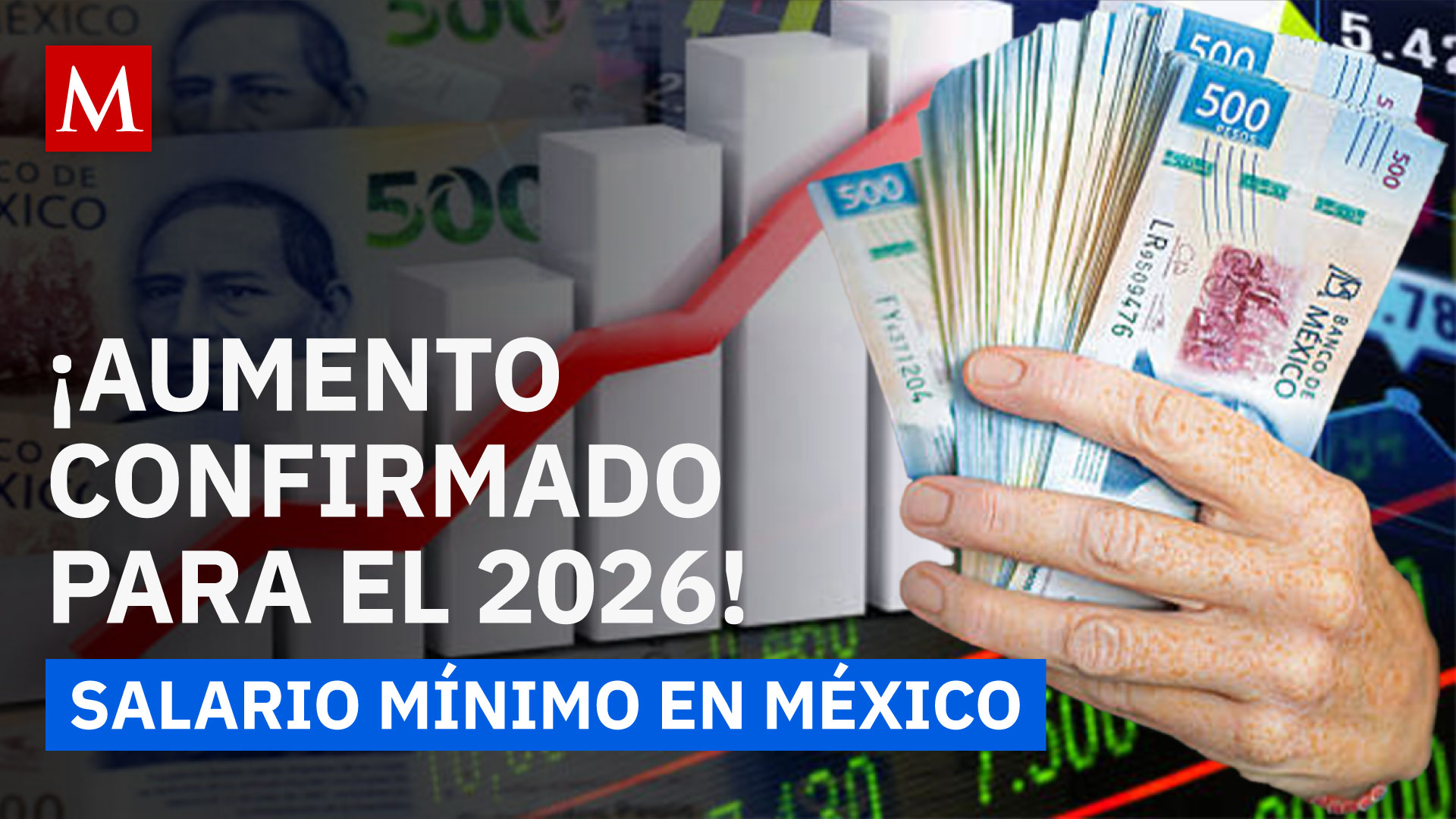 Nuevo salario mínimo 2026: qué significa para tu bolsillo y el poder adquisitivo