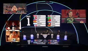 Sorteo del Mundial dejó varios memes de los aficionados, y aquí te dejamos los mejores que pudimos encontrar