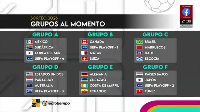 México ya conoce sus rivales para el Mundial | Milenio Noticias La Afición, 5 de diciembre de 2025