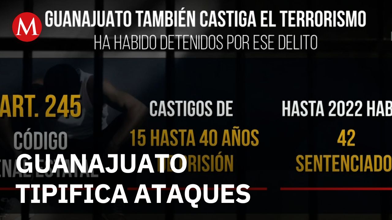 Guanajuato sí tipifica ataques con coches bomba tras registrar siete casos en el estado