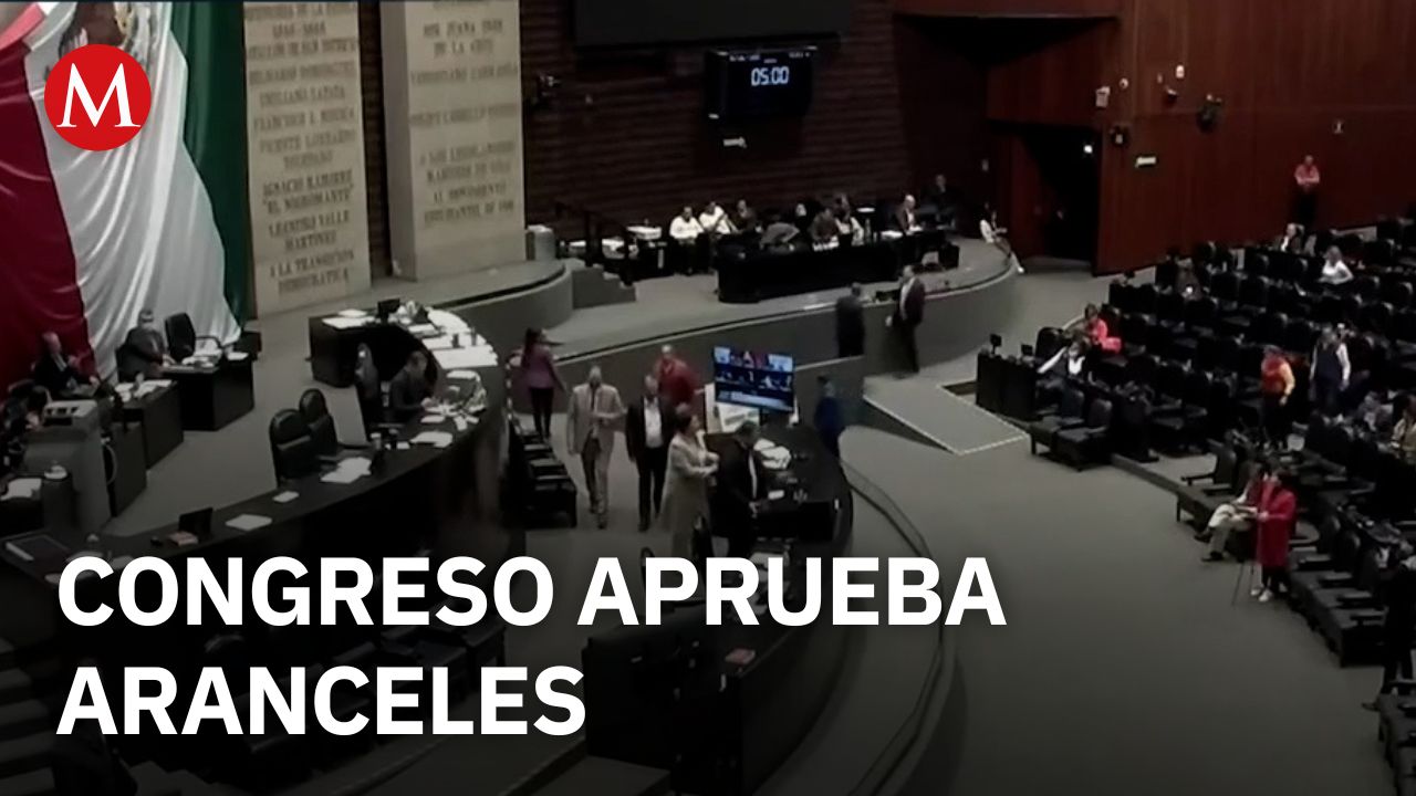 Congreso aprueba aranceles a productos asiáticos para proteger industria nacional