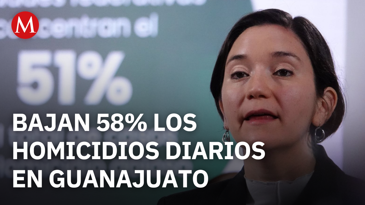 Guanajuato reduce 58% su promedio diario de homicidios