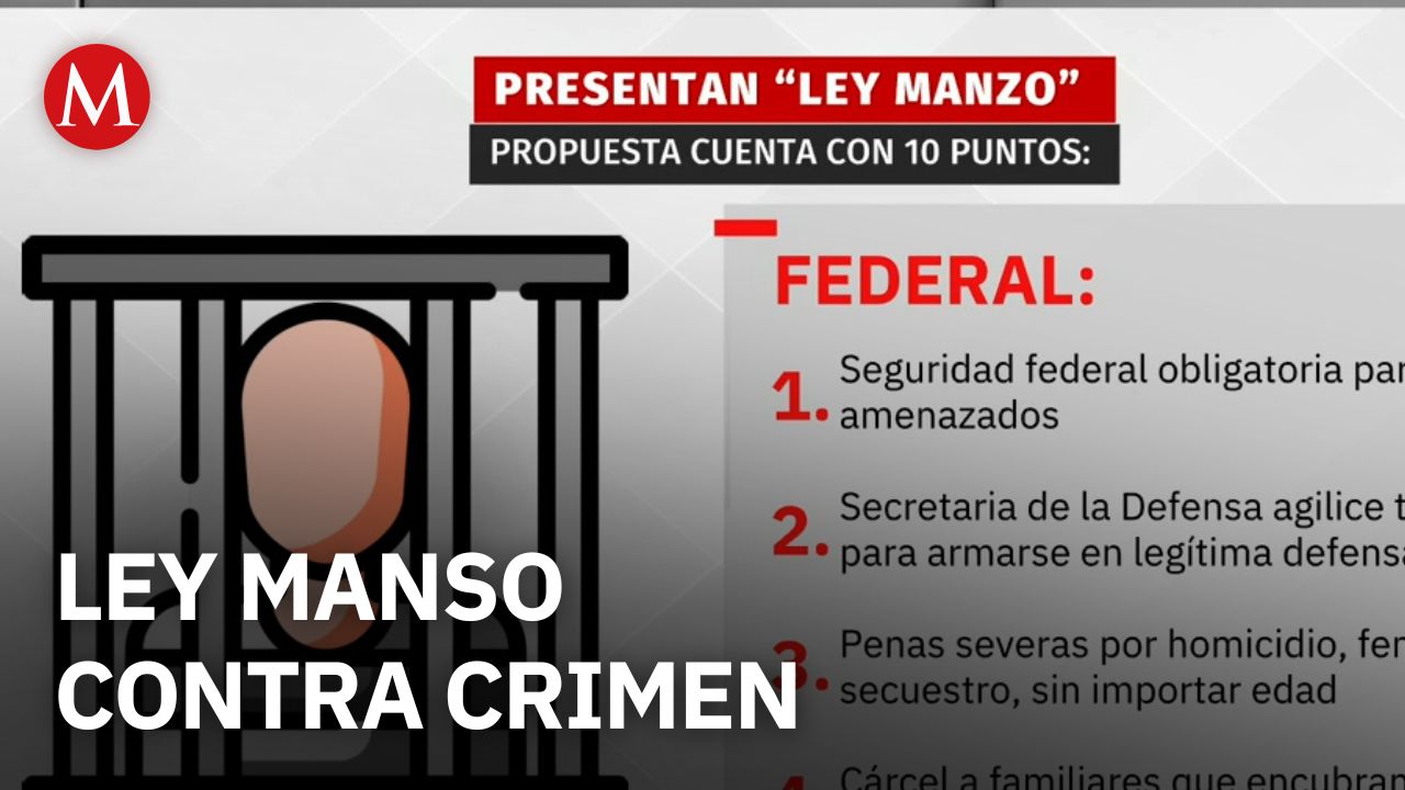 Iniciativa del Movimiento del Sombrero busca reforzar la seguridad en Michoacán