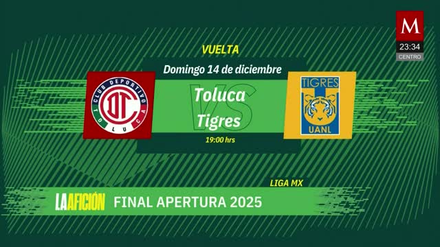 Toluca se prepara para remontar y salir campeón | Milenio Noticias La Afición, 12 de diciembre de 2025