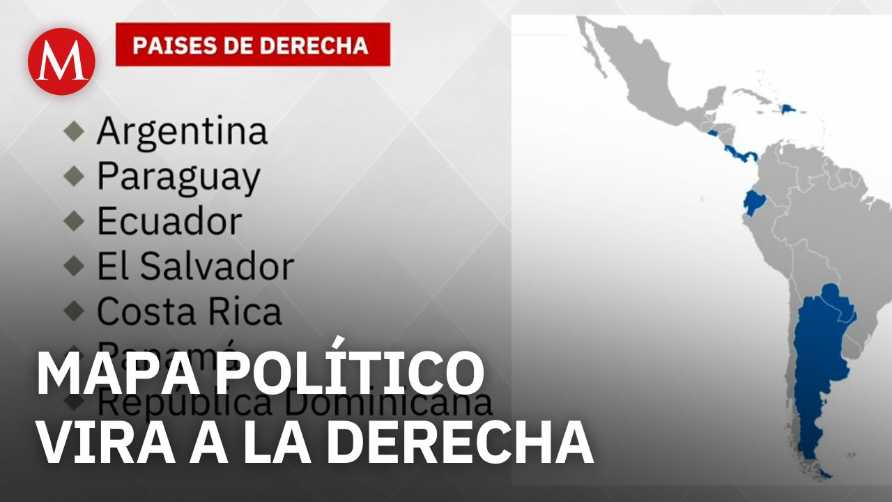El avance de la derecha redefine el rumbo de América Latina