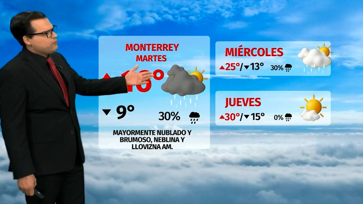 Clima de hoy 16 de diciembre de 2025 | Pronóstico con Nelson Valdez