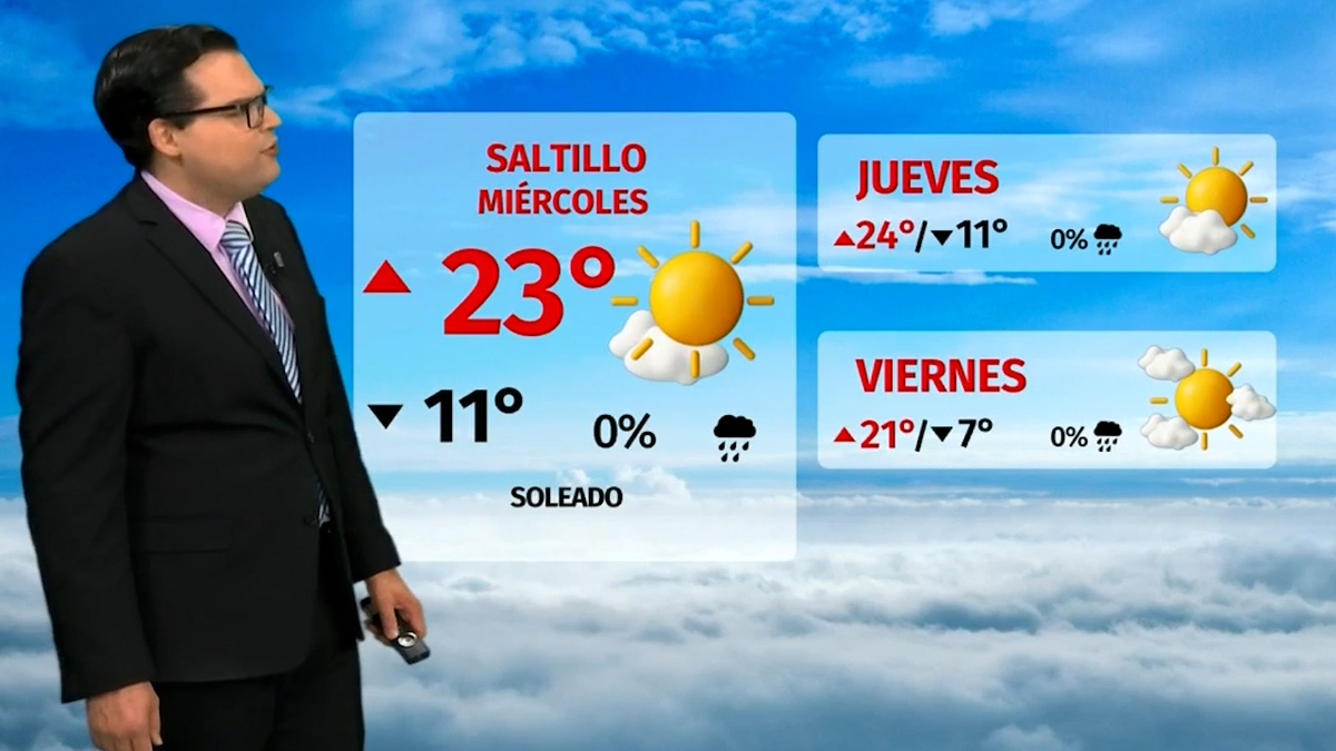 Clima de hoy miércoles 17 de diciembre de 2025 | Pronóstico con Nelson Valdez