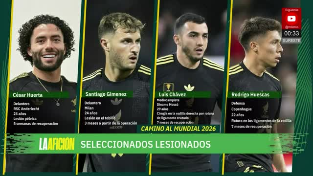 Santiago Giménez se podría perder el mundial | Milenio Noticias La Afición, 17 de diciembre de 2025