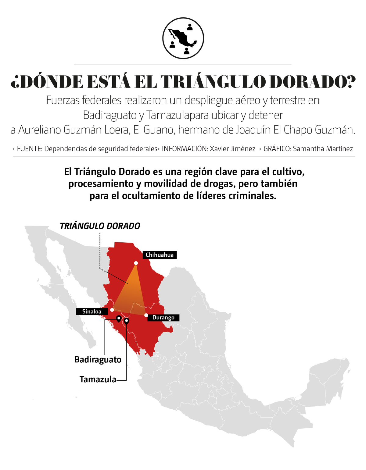 Triángulo Dorado