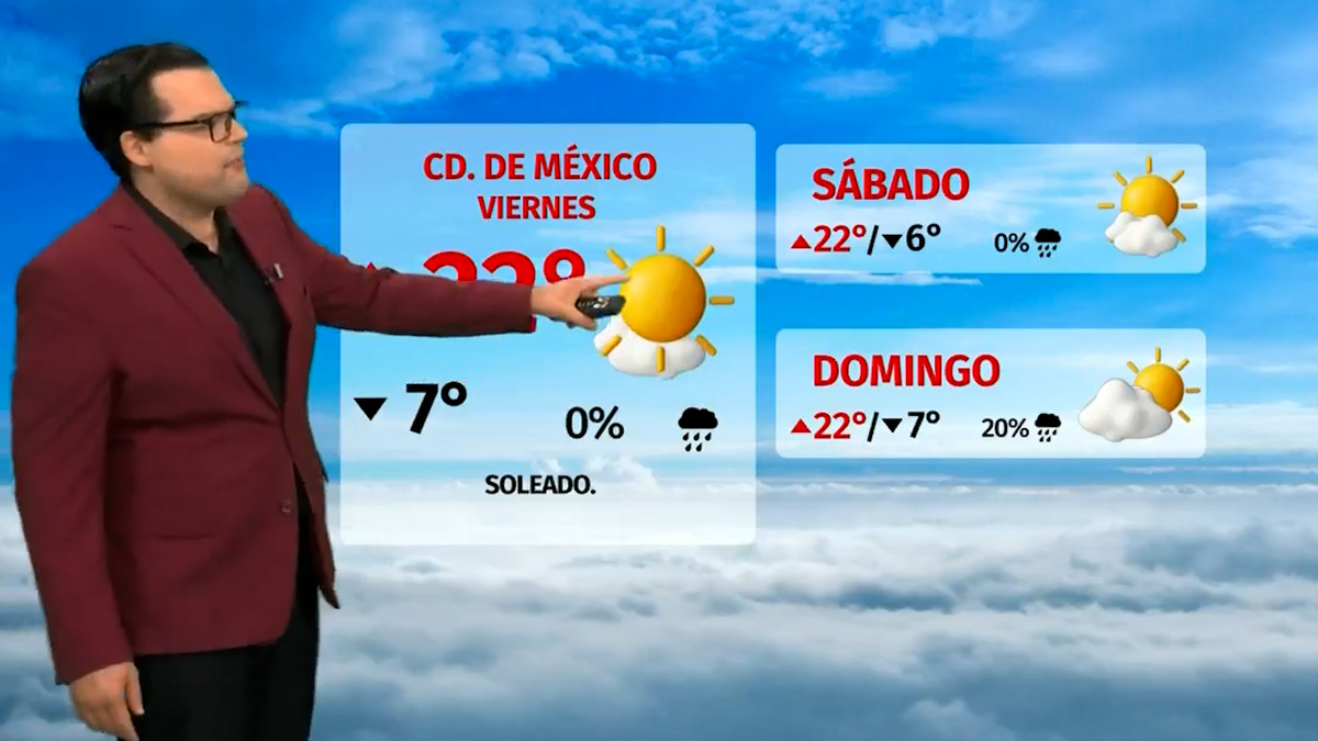 Clima de hoy viernes 19 de diciembre de 2025