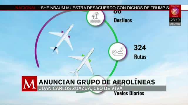Volaris y Viva se unen para crear nuevo grupo de aerolíneas | Paola Barquet, 18 de diciembre de 2025