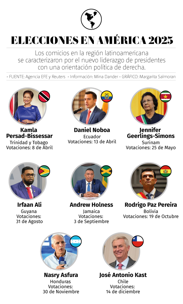 WEB_Elecciones_AMERICA.jpg