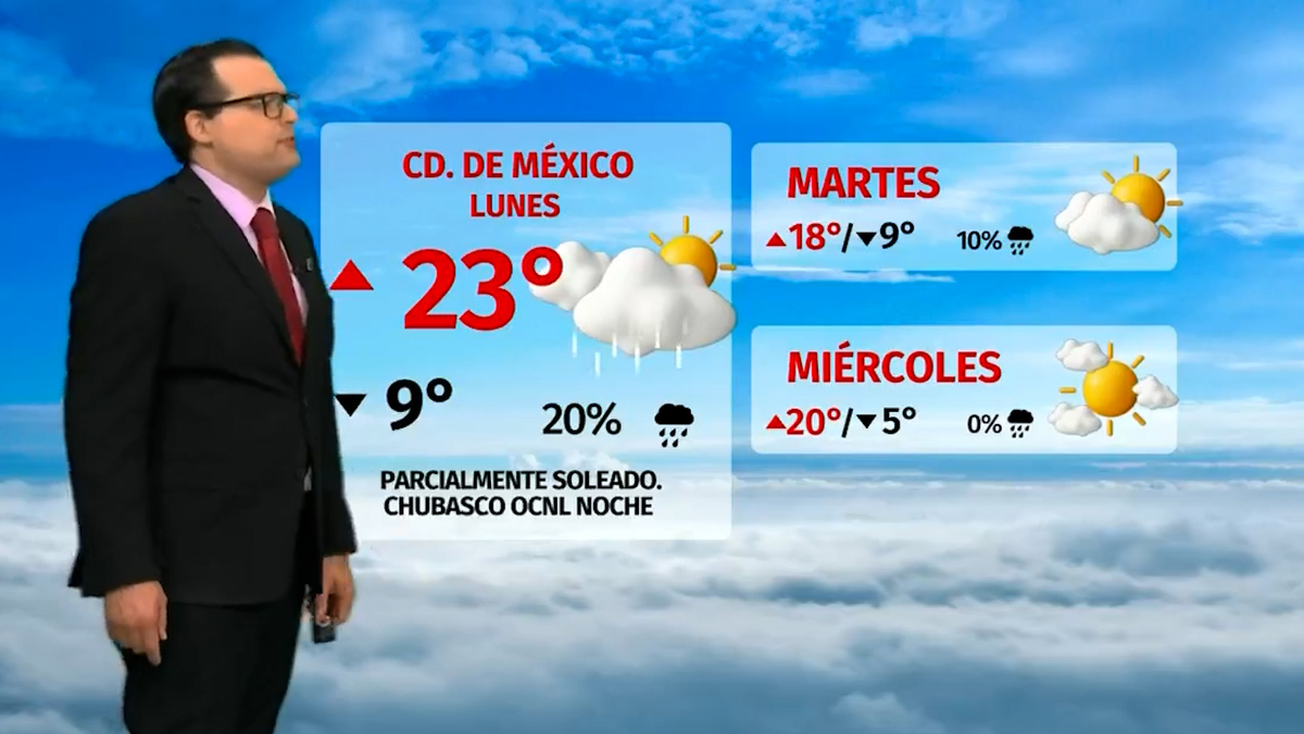 Clima de hoy 29 de diciembre de 2025 | Pronóstico con Nelson Valdez