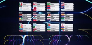 Quedaron definidos los grupos del Mundial 2026; así están conformados.