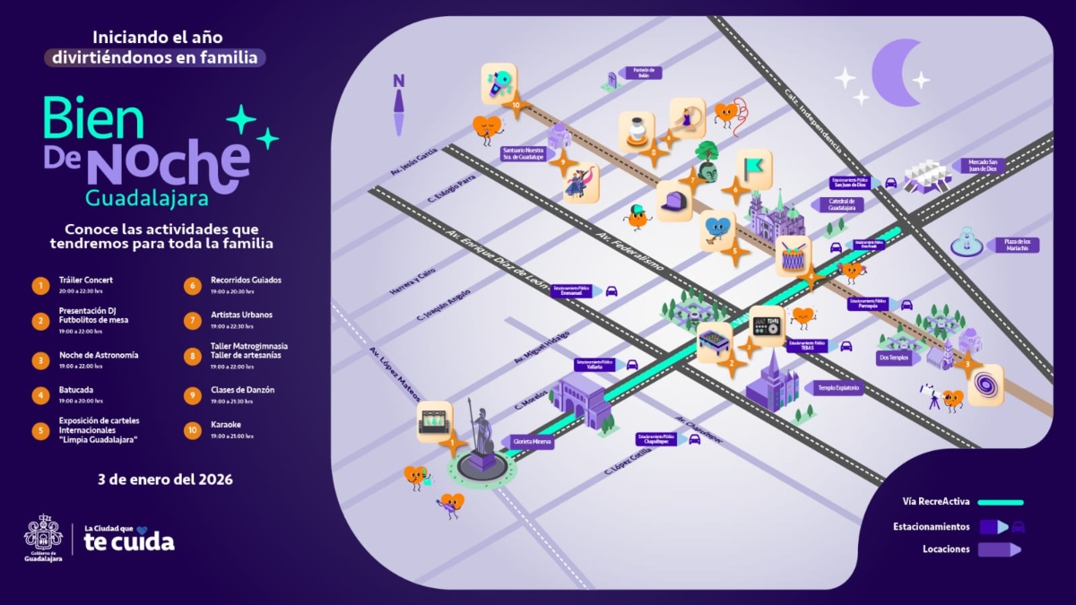 La Avenida Vallarta-Juárez, desde la Calzada Independencia hasta La Minerva, será habilitada para la Vía Recreactiva (Foto: Cortesía)