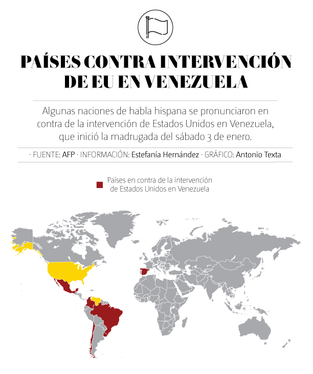 Pasíses contra intervención