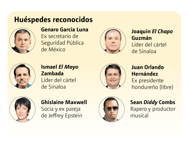 Detenidos en MDC Brooklyn