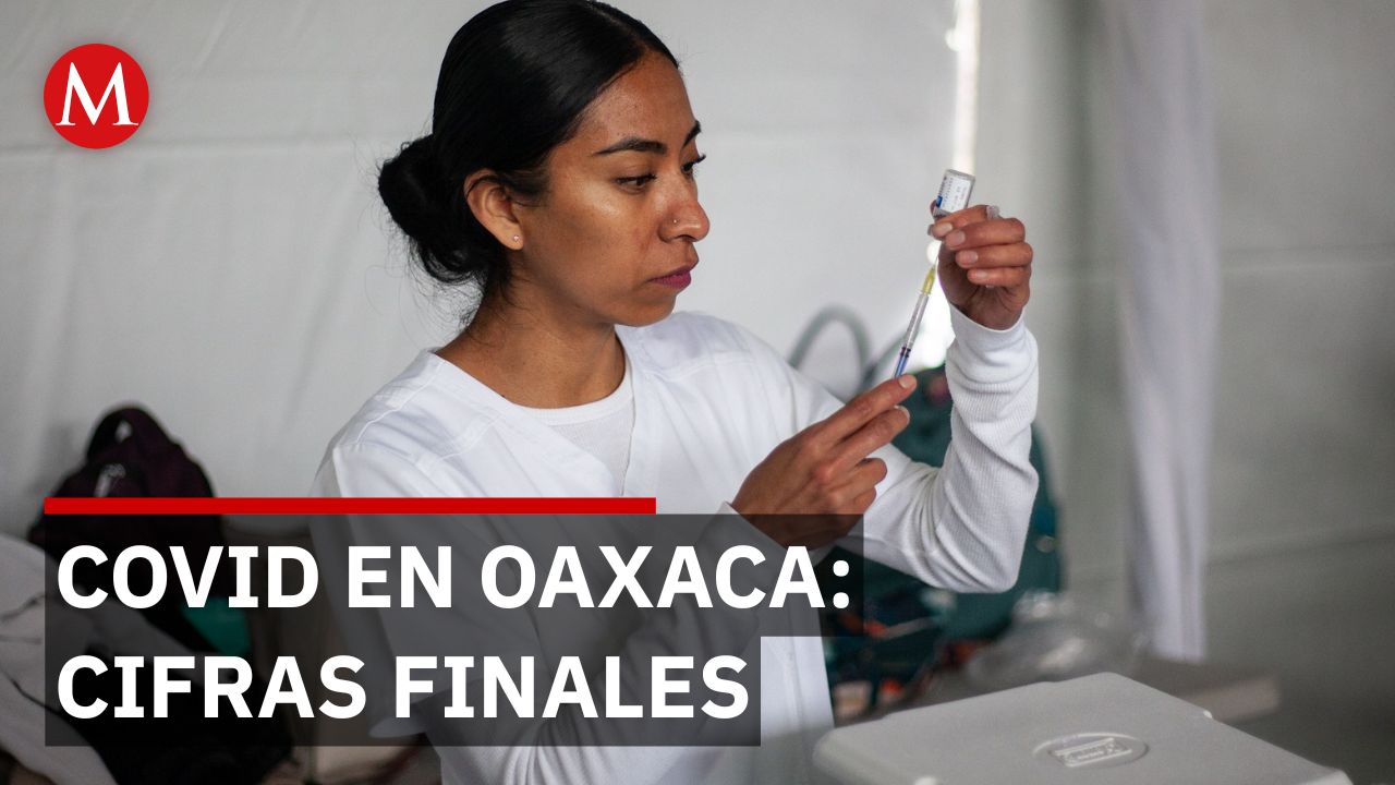 Panorama sanitario de Oaxaca en 2025 registra 200 casos de COVID