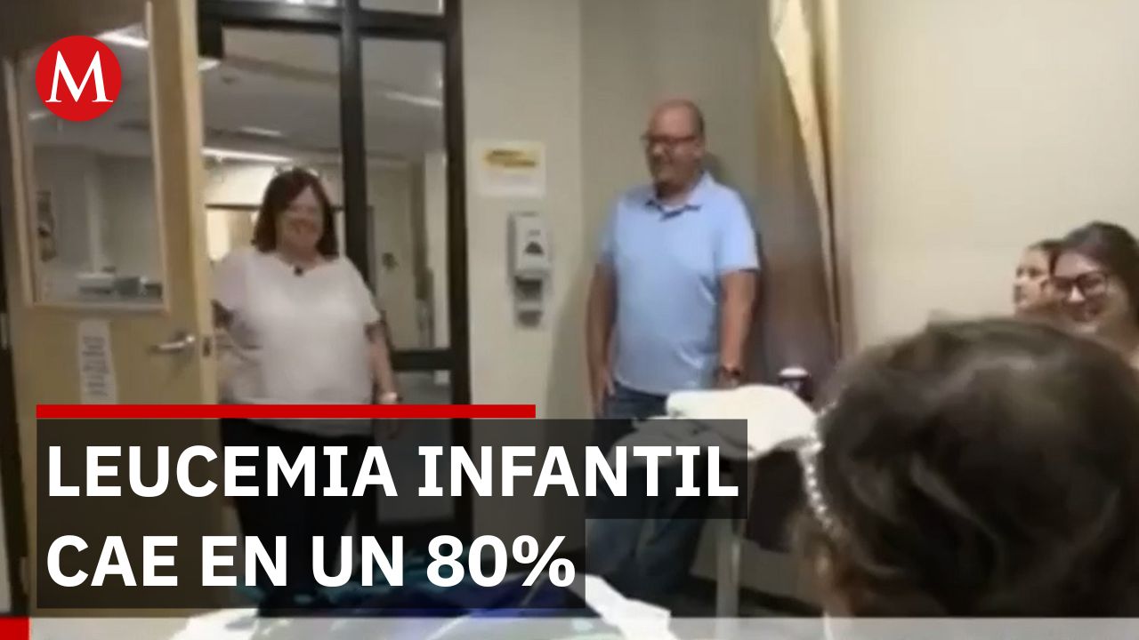 Avance en medicina reduce leucemia infantil en un 80 por ciento en Estados Unidos