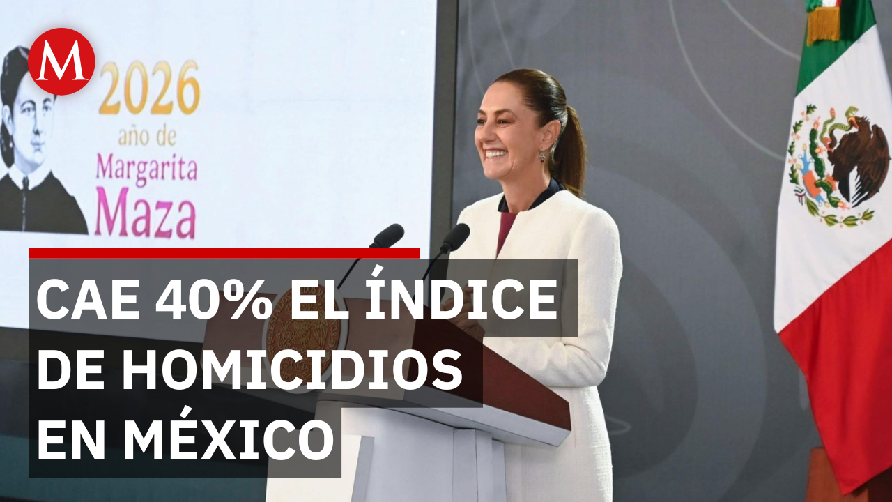 ¡Cifra histórica! Sheinbaum reporta caída del 40% en homicidios