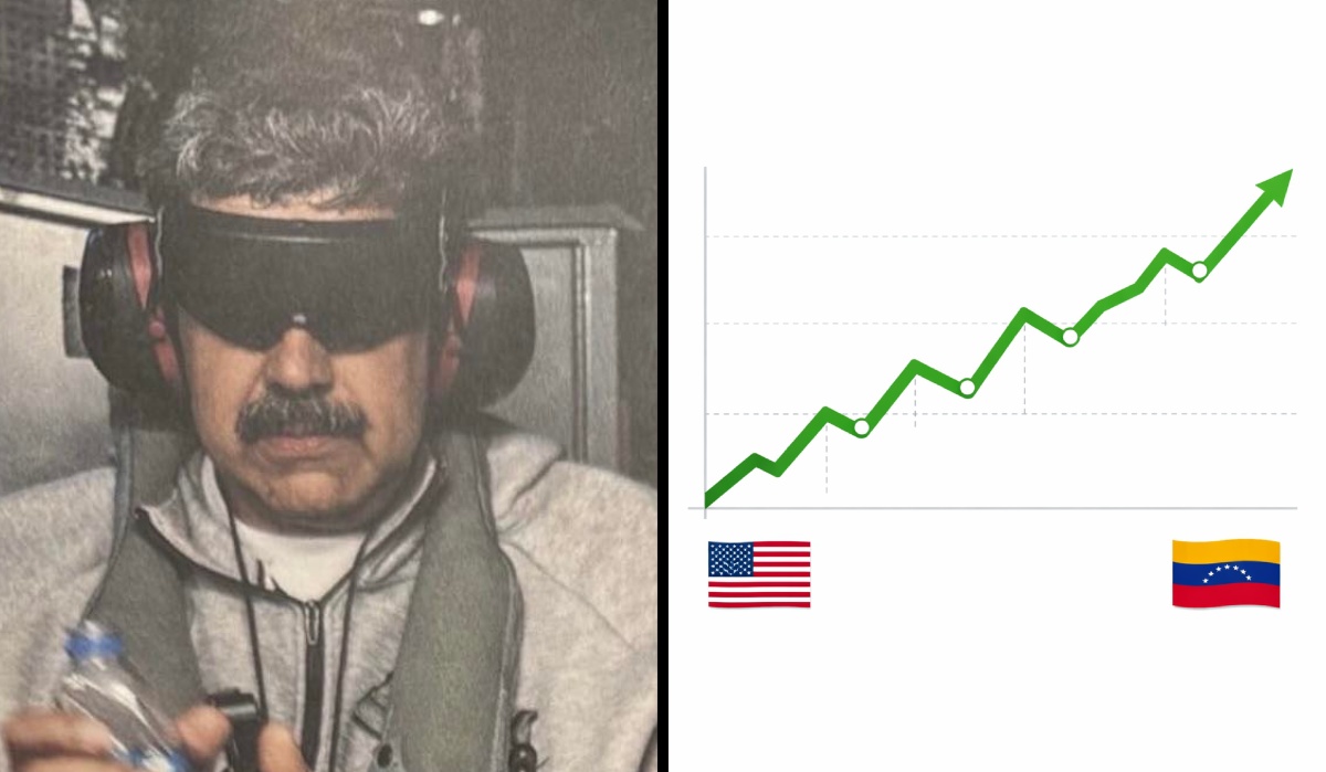 Las tensiones entre Estados Unidos y Venezuela han tenido un fuerte impacto en el mercado de las apuestas digitales | Especial/Sora IA